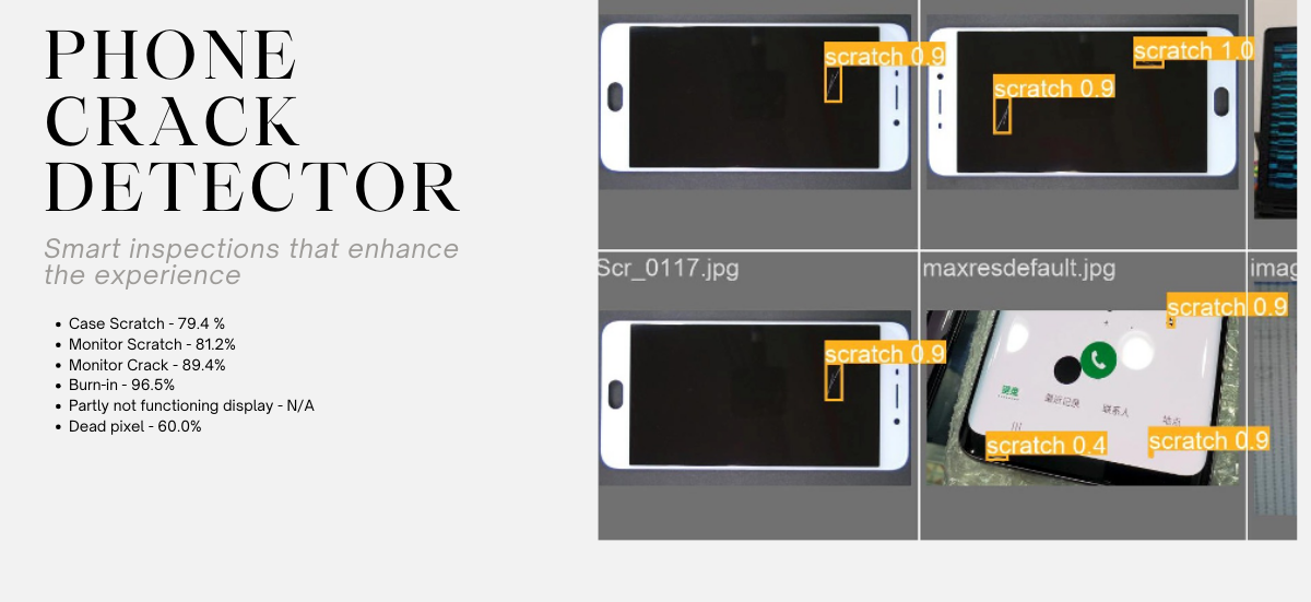 Hnad Gesture Recognizer